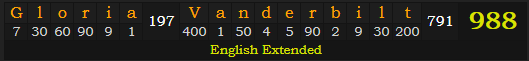 "Gloria Vanderbilt" = 988 (English Extended)