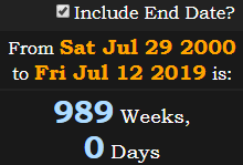 989 Weeks, 0 Days