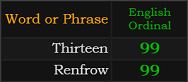 Thirteen and Renfrow both = 99 Ordinal