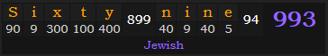"Sixty-nine" = 993 (Jewish)
