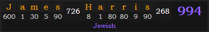 "James Harris" = 994 (Jewish)