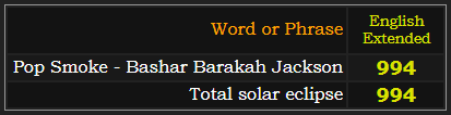 Pop Smoke - Bashar Barakah Jackson and Total solar eclipse both = 994 Extended