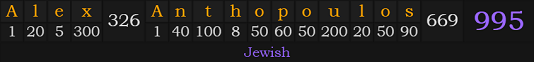 "Alex Anthopoulos" = 995 (Jewish)