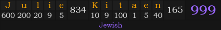 "Julie Kitaen" = 999 (Jewish)