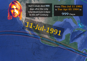 Kurt Cobain died 999 days after the only Total Maximum Eclipse in the 20th Century:
