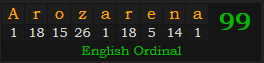 "Arozarena" = 99 (English Ordinal)
