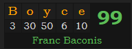 "Boyce" = 99 (Franc Baconis)