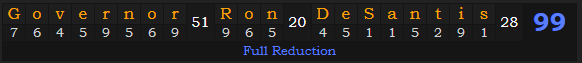 "Governor Ron DeSantis" = 99 (Full Reduction)