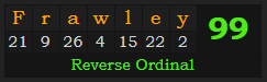 "Frawley" = 99 (Reverse Ordinal)