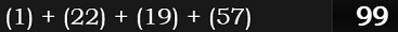 (1) + (22) + (19) + (57) = 99