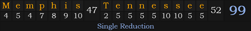 "Memphis, Tennessee" = 99 (Single Reduction)