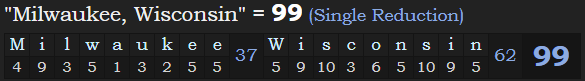 "Milwaukee, Wisconsin" = 99 (Single Reduction)