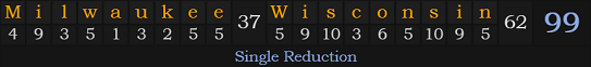 "Milwaukee, Wisconsin" = 99 (Single Reduction)