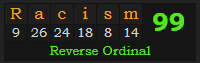"Racism" = 99 (Reverse Ordinal)