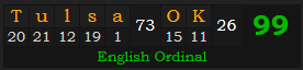 "Tulsa, OK" = 99 (English Ordinal)