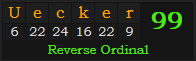 "Uecker" = 99 (Reverse Ordinal)