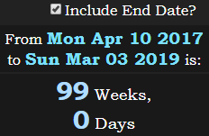 99 Weeks, 0 Days