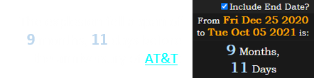 The explosion fell a span of 9 months, 11 days before the anniversary of AT&T: