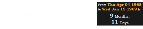 Not including the end date, MLK’s assassination fell 9 months, 11 days before his birthday: