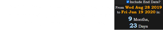 The 9th Prime number is 23. On the date of Trump’s visit, Bynum will be a span of 9 months, 23 days after his birthday: