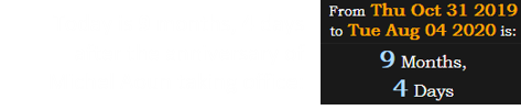 Today is 9 months, 4 days after the anniversary of Michel Aoun taking office: