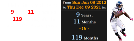 His last full day alive was 9 years, 11 months (or 119 months) after his breakout Wild Card game: