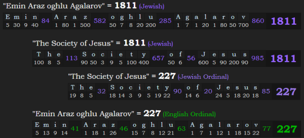 "Emin Araz oghlu Agalarov" and "The Society of Jesus" both = 1811 (Jewish). "The Society of Jesus" = 227 Jewish Ordinal, "Emin Araz oghlu Agalarov" = 227 Ordinal
