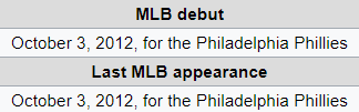 MLB debut October 3, 2012, for the Philadelphia Phillies Last MLB appearance October 3, 2012, for the Philadelphia Phillies