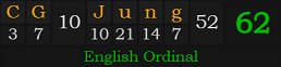 "CG Jung" = 62 (English Ordinal)