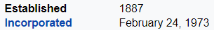 Established 1887 Incorporated February 24, 1973