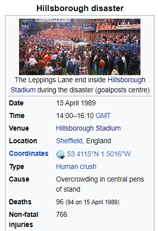 Hillsborough disaster Wikipedia
