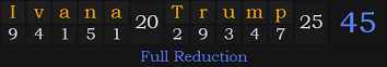 "Ivana Trump" = 45 (Full Reduction)
