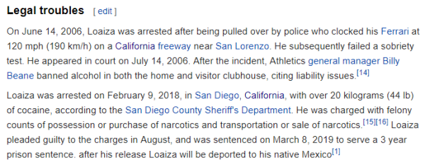 Legal troubles On June 14, 2006, Loaiza was arrested after being pulled over by police who clocked his Ferrari at 120 mph (190 km/h) on a California freeway near San Lorenzo. He subsequently failed a sobriety test. He appeared in court on July 14, 2006. After the incident, Athletics general manager Billy Beane banned alcohol in both the home and visitor clubhouse, citing liability issues.[14] Loaiza was arrested on February 9, 2018, in San Diego, California, with over 20 kilograms (44 lb) of cocaine, according to the San Diego County Sheriff's Department. He was charged with felony counts of possession or purchase of narcotics and transportation or sale of narcotics.[15][16] Loaiza pleaded guilty to the charges in August, and was sentenced on March 8, 2019 to serve a 3 year prison sentence. after his release Loaiza will be deported to his native Mexico[
