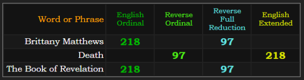 Brittany Matthews = The Book of Revelation and Death in multiple base methods
