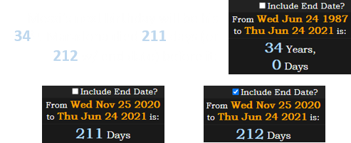 Messi’s next birthday will be his 34th. Maradona died 211 days (or 212 w/ end date) before it: