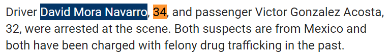 Driver David Mora Navarro, 34, and passenger Victor Gonzalez Acosta, 32, were arrested at the scene. Both suspects are from Mexico and both have been charged with felony drug trafficking in the past.