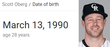 Scott Oberg was born on March 13th, 1990