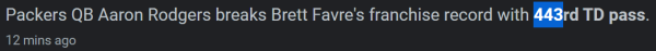 Packers QB Aaron Rodgers breaks Brett Favre's franchise record with 443rd TD pass.