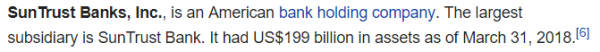 SunTrust Banks, Inc., is an American bank holding company. The largest subsidiary is SunTrust Bank. It had US$199 billion in assets as of March 31, 2018.