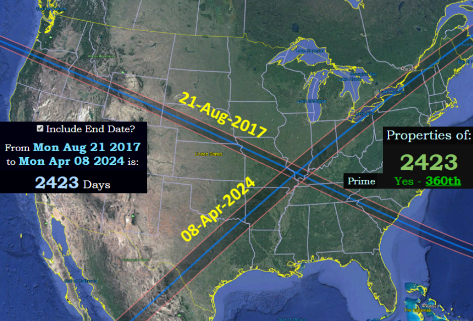 The 1979 Total Solar Eclipse Over Montana - Gematrinator 85