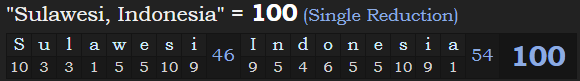 "Sulawesi, Indonesia" = 100 (Single Reduction)