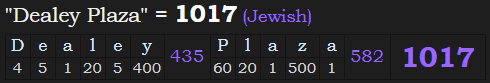 "Dealey Plaza" = 1017 (Jewish)