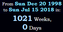 1021 Weeks, 0 Days