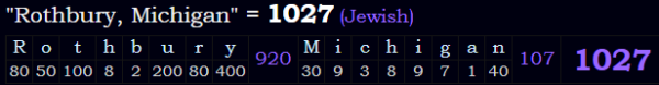 "Rothbury, Michigan" = 1027 (Jewish)