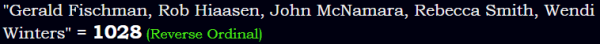 "Gerald Fischman, Rob Hiaasen, John McNamara, Rebecca Smith, Wendi Winters" = 1028 (Reverse Ordinal)