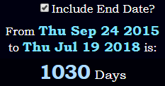 1030 Days
