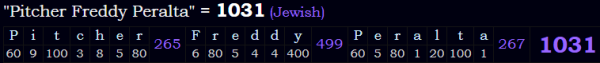 "Pitcher Freddy Peralta" = 1031 (Jewish)