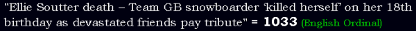 "Ellie Soutter death – Team GB snowboarder ‘killed herself’ on her 18th birthday as devastated friends pay tribute" = 1033 (English Ordinal)