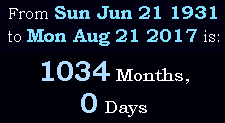 1034 Months, 0 Days