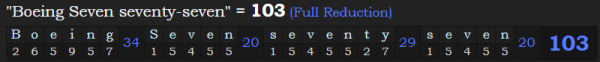 "Boeing Seven seventy-seven" = 103 (Full Reduction)